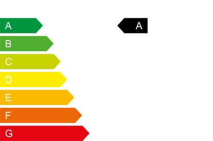 Energie Label A