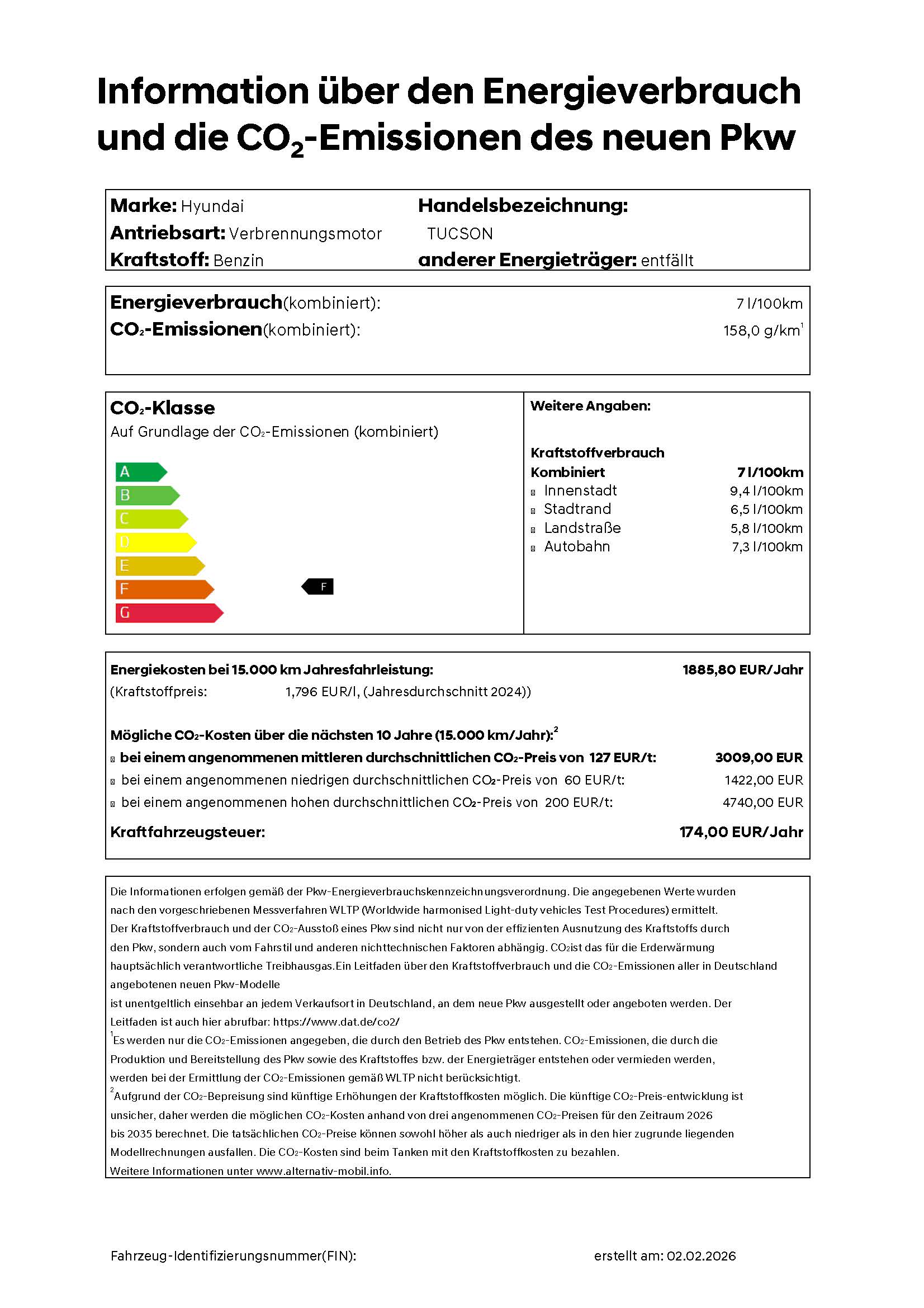 Hyundai TUCSON - PKW Label
